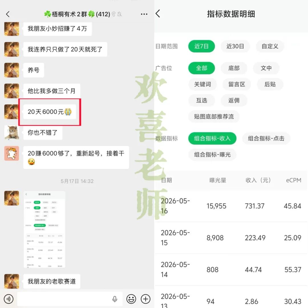 一天收入700+，这个副业有点意思，每天10来分钟就可以搞定