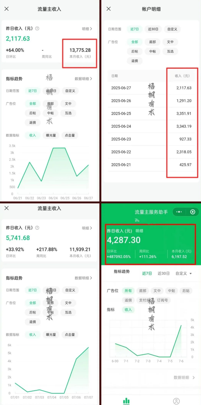 每天1小时，1天挣了1920，在家用手机赚点小钱真的很容易
